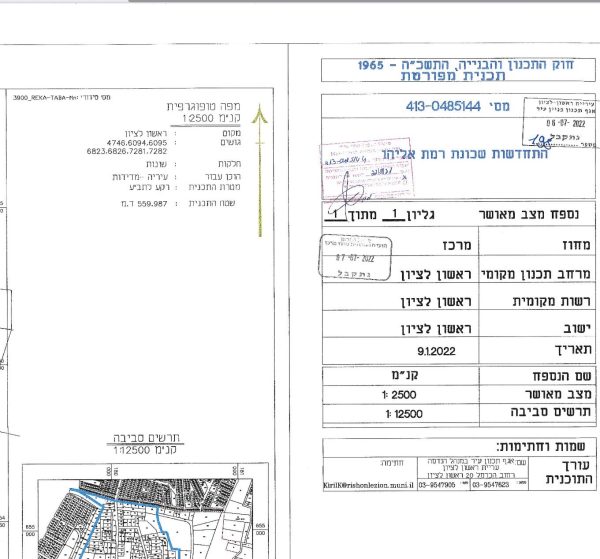 למכירה 2 חדרים ברחוב תורה ועבודה ראשל"צ